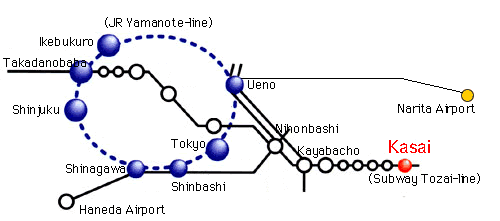 Route Map