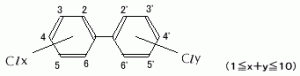 ポリ塩化ビニフェル Polychlorobiphenyl (Polychlorinated biphenyl) 通称 PCB、ポリ塩化ビニフェル