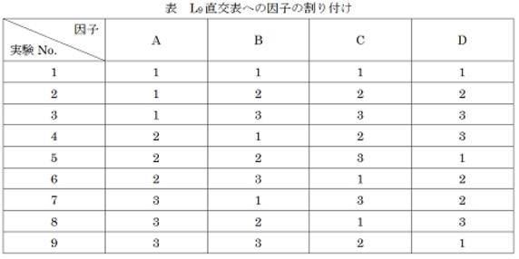 old_quiz_26kanri