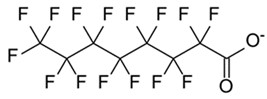 ペルフルオロオクタン酸（PFOA）