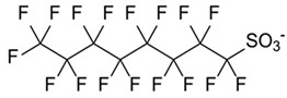 ペルフルオロオクタンスルホン酸（PFOS）