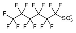 ペルフルオロヘキサンスルホン酸（PFHxS）